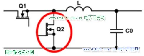 干貨！開(kāi)關(guān)電源中同步整流和非同步整流詳解